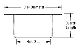 candleEyelet_terminology